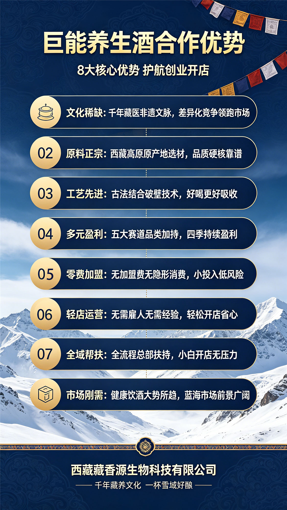 加盟优势.jpg
