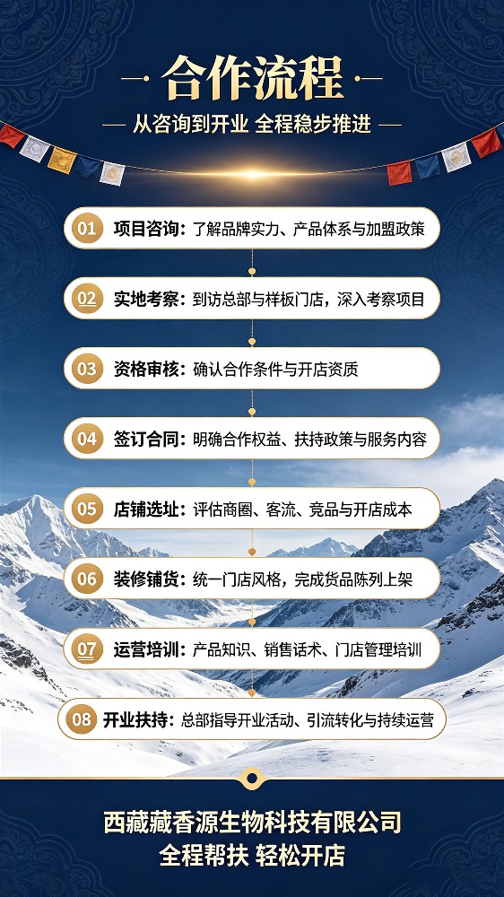 合作流程.jpg